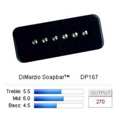 DiMarzio P-90 Dogear DP167 P-90, svart