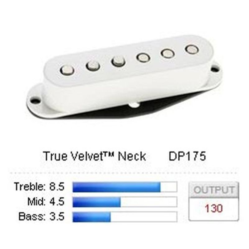 DiMarzio True Velvet Neck DP175 single coil för Strat, vit