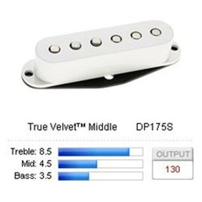 DiMarzio True Velvet Neck DP175 single coil för Strat