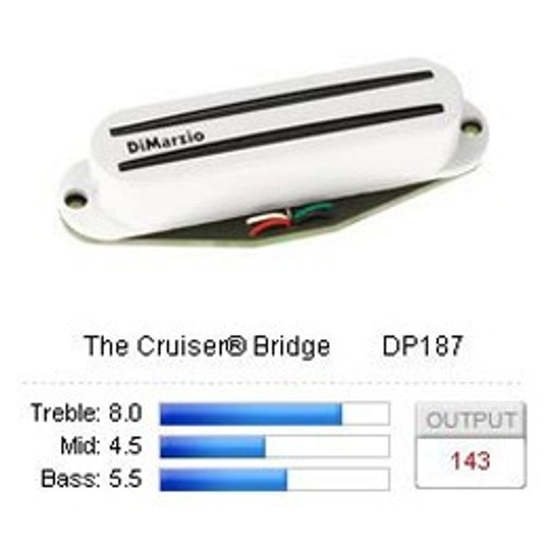 DiMarzio The Cruiser Bridge DP187 single coil för Strat, vit