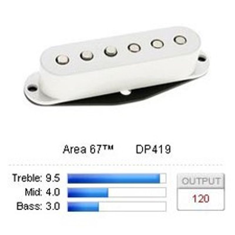 DiMarzio Area 67 DP419 single coil för Strat, vit