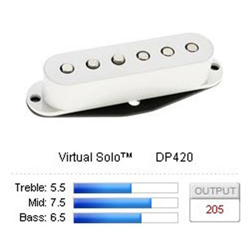 DiMarzio Virtual Solo DP420 single coil för Strat, vit