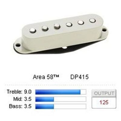 DiMarzio Area 58 DP415 single coil för Strat, vit