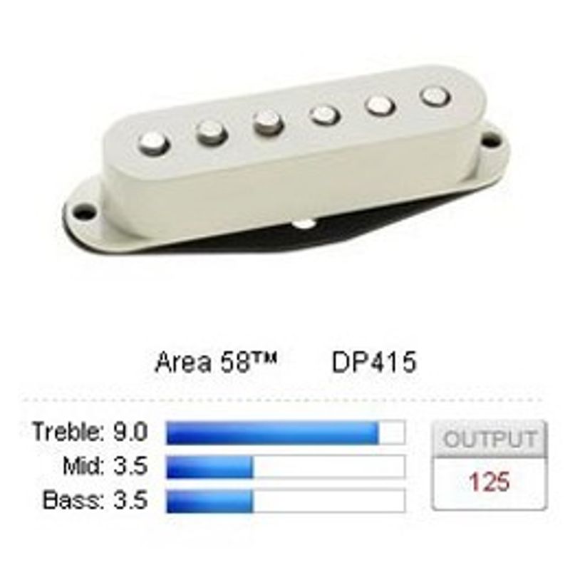DiMarzio Area 58 DP415 single coil för Strat, vit