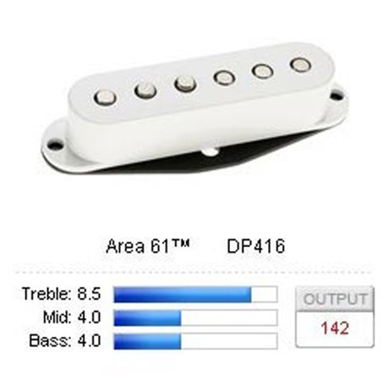 DiMarzio Area 61 DP416 single coil för Strat, vit