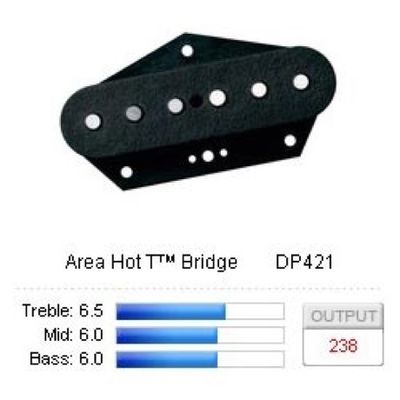 DiMarzio Area Hot T Bridge DP421 single coil för Tele, svart