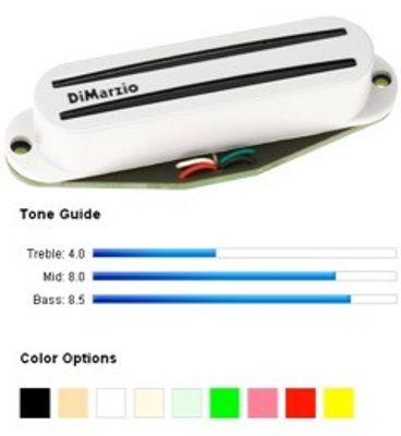 DiMarzio BC-2 DP226 single coil för Strat, vit
