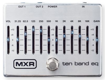Dunlop MXR M108S