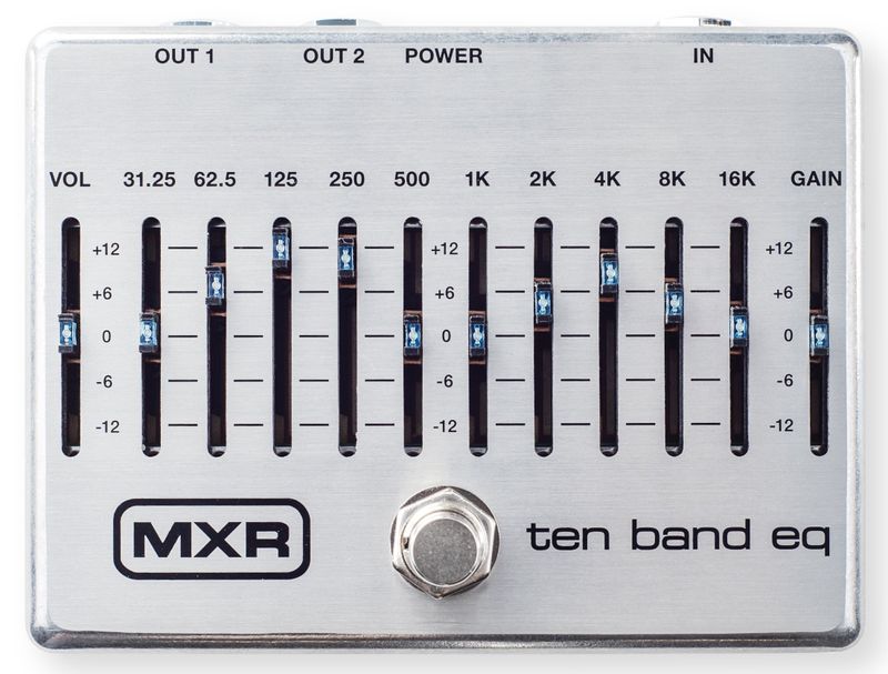 Dunlop MXR M108S