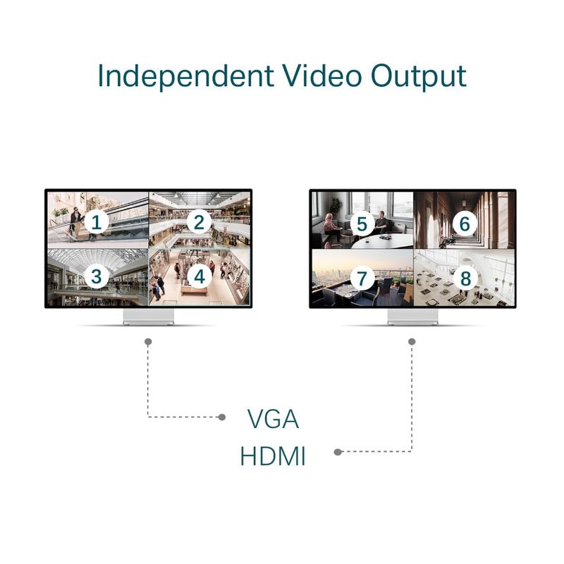 VIGI NVR4032H