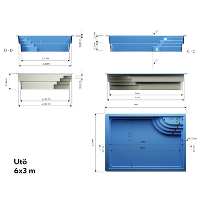 Poolpaket Glasfiberpool - 6x3m - Utö - Med smart styrning