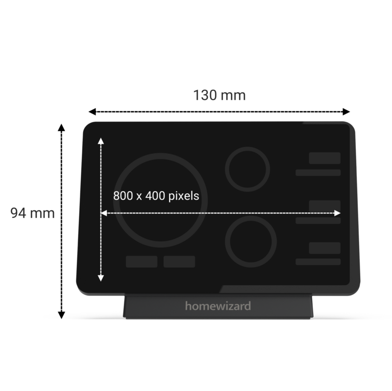Energy Display