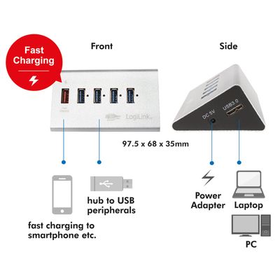 USB 3.0-hub 4+1 fast charge