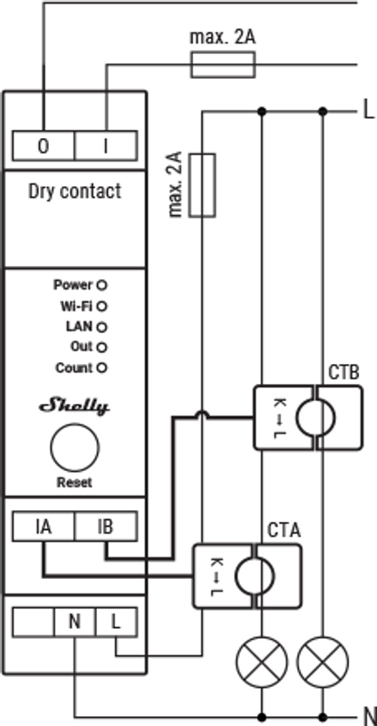 Shelly Pro EM-50A X2