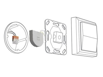 Hue Wall switch module 1-pack