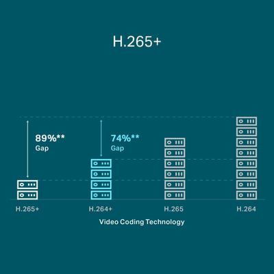 VIGI NVR1004H-4P