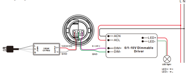Zigbee MW Sensor