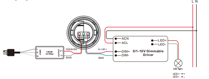 Zigbee MW Sensor