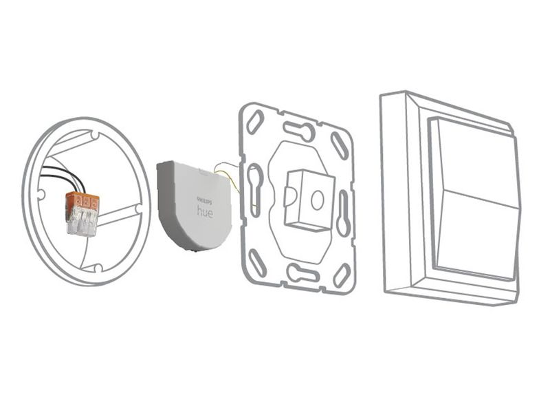 Hue Wall switch module 2-pack