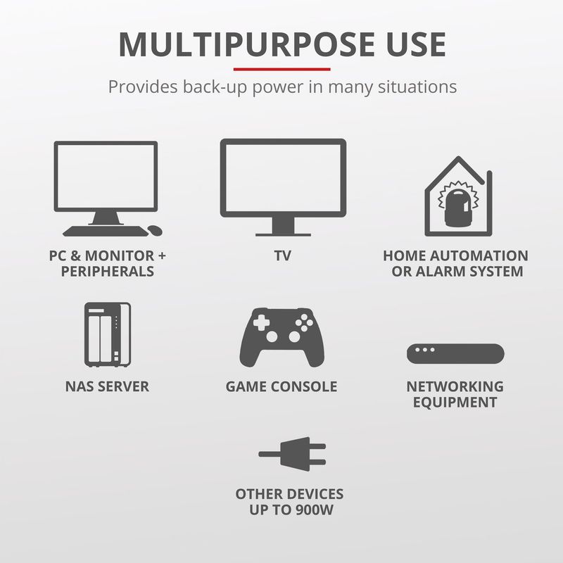 Paxxon 1500VA UPS 4st uttag Schuko