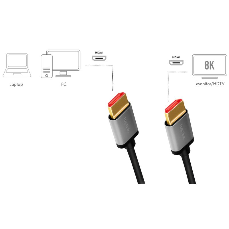 HDMI-kabel Ultra High Speed 8K/60 4K/120Hz 2m