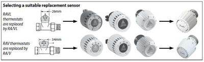 Adapters for mounting Danfoss Living Eco and Living Connect on RAV or RAVL valves (014G0250 - RSK 481 84 60)
