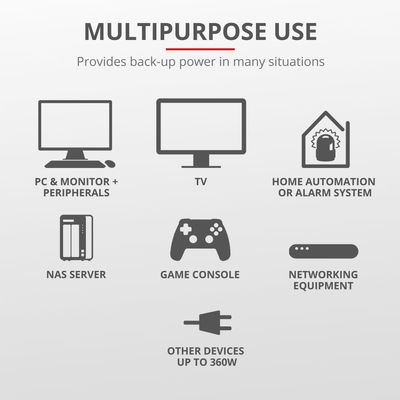 Paxxon 800VA UPS 2st uttag Schuko