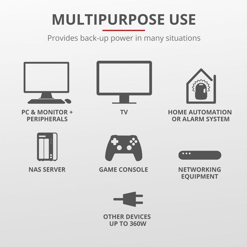 Paxxon 800VA UPS 2st uttag Schuko