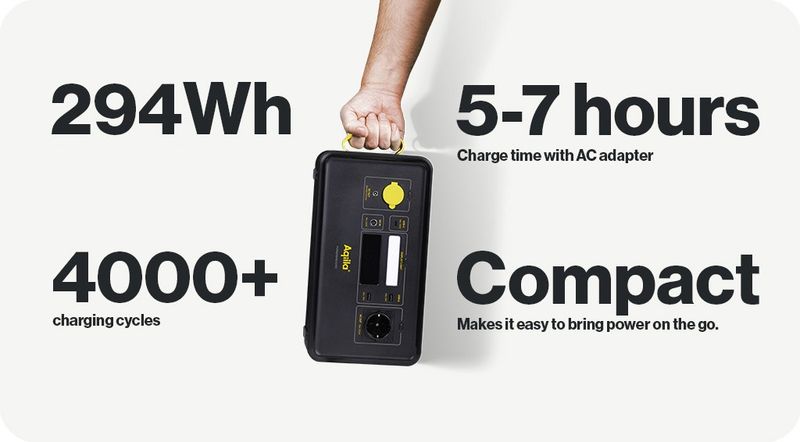 Aqiila powerstation Powerbird S300