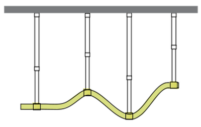 Kit for telescopic suspension of 360 Flex - Side Entry