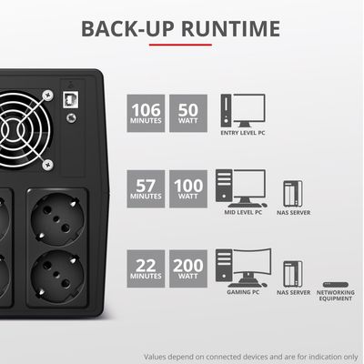 Paxxon 1500VA UPS 4st uttag Schuko