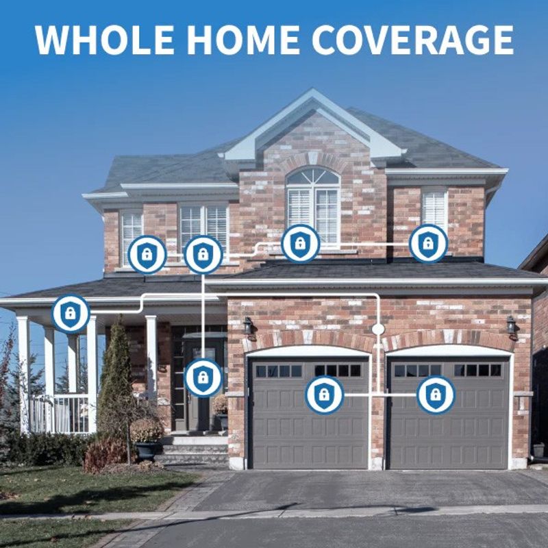 Alarm Panel Pro  - 12 Zone Conversion Kit - Konnected