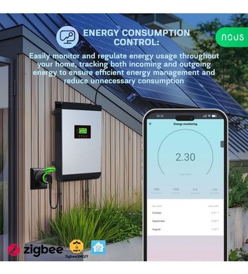 Nous A6Z ZigBee Utomhus Smart Uttag