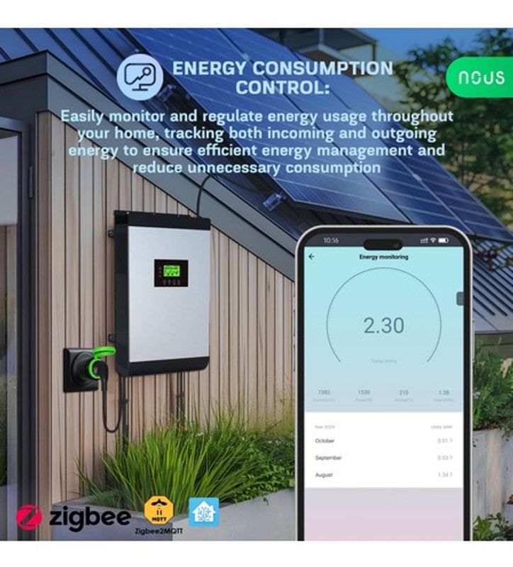 Nous A6Z ZigBee Utomhus Smart Uttag