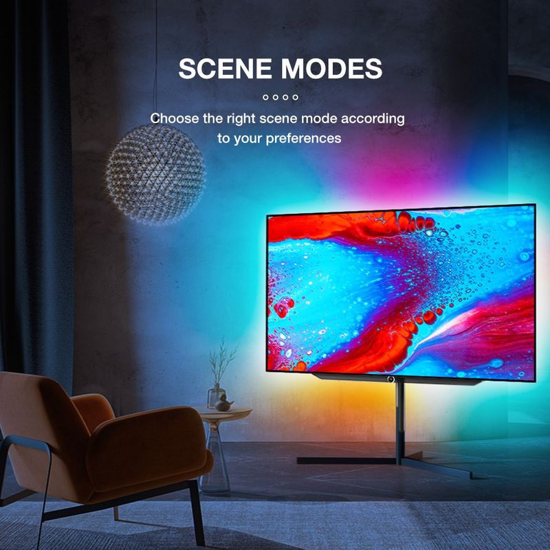 Smart Syncbox till TV/Skärm
