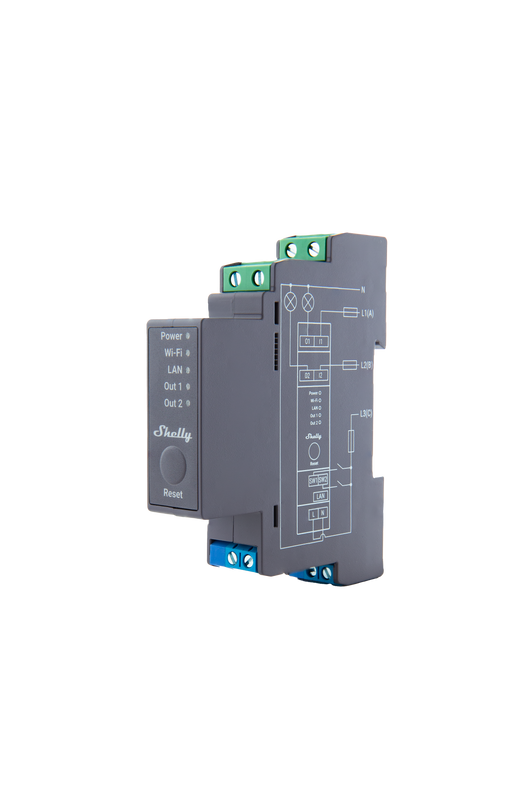 Shelly Pro 2