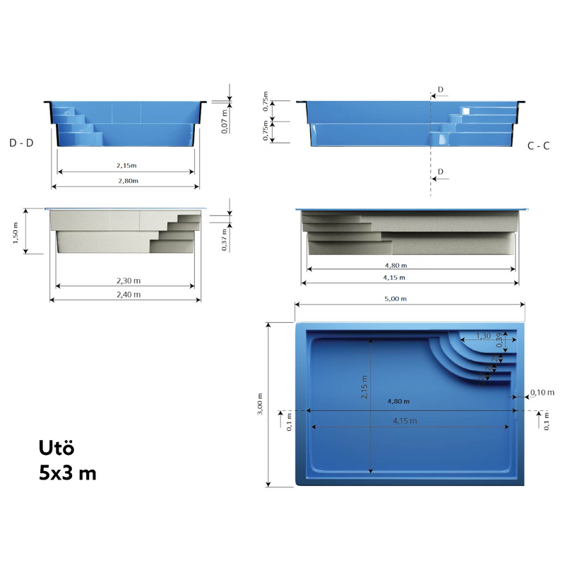 Poolpaket Glasfiberpool - 5x3m - Utö