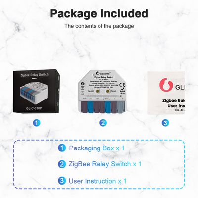 ZigBee Pro+ 5-in-1 Ultra Mini LED Controller