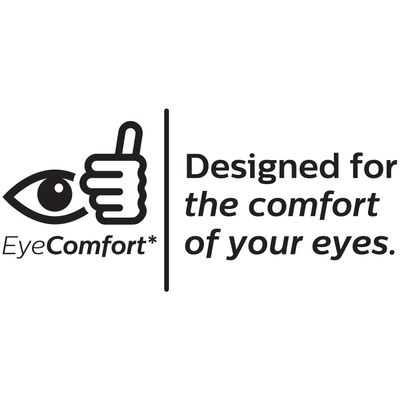 LED E14 Bulb 1.8W (25W) Clear Dim WarmGlow 250