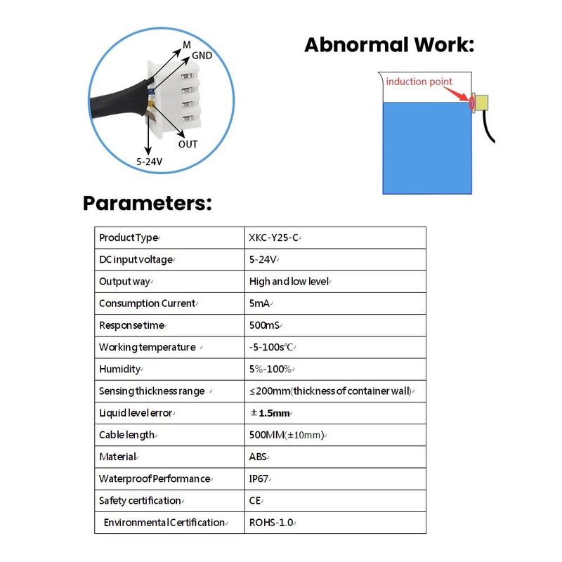 Nivåmätare för vätska - Utanpåsittande