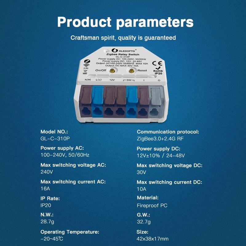ZigBee Pro+ 5-in-1 Ultra Mini LED Controller