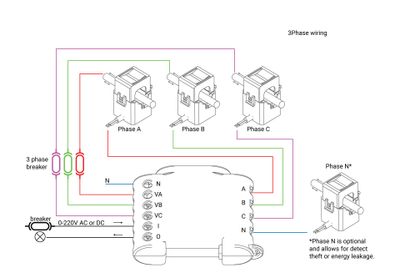 Energimätare 3-fas - Shelly 3EM WIFI