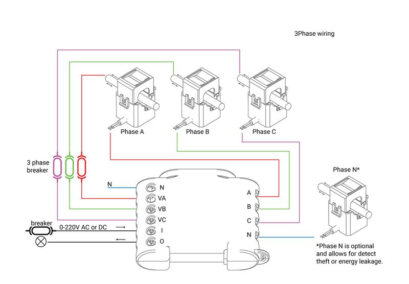 Energimätare 3-fas - Shelly 3EM WIFI