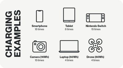 Aqiila powerstation Powerbird S300