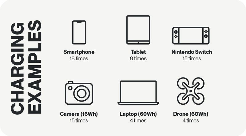 Aqiila powerstation Powerbird S300