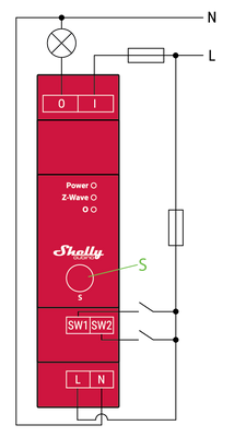 Shelly W Pro 1PM