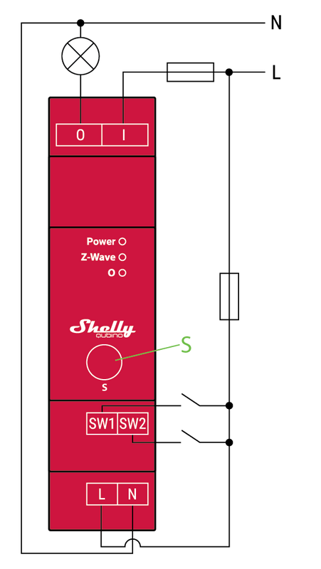 Shelly W Pro 1PM