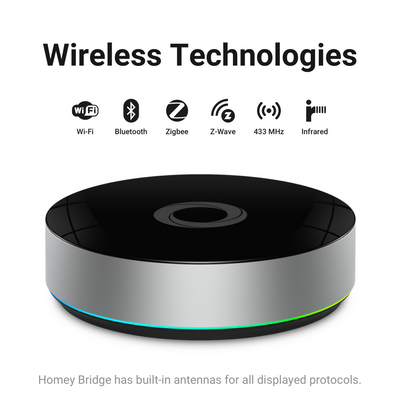 Homey Bridge