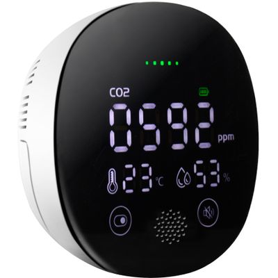 Luftkvalitetsmonitor Koldioxidlarm