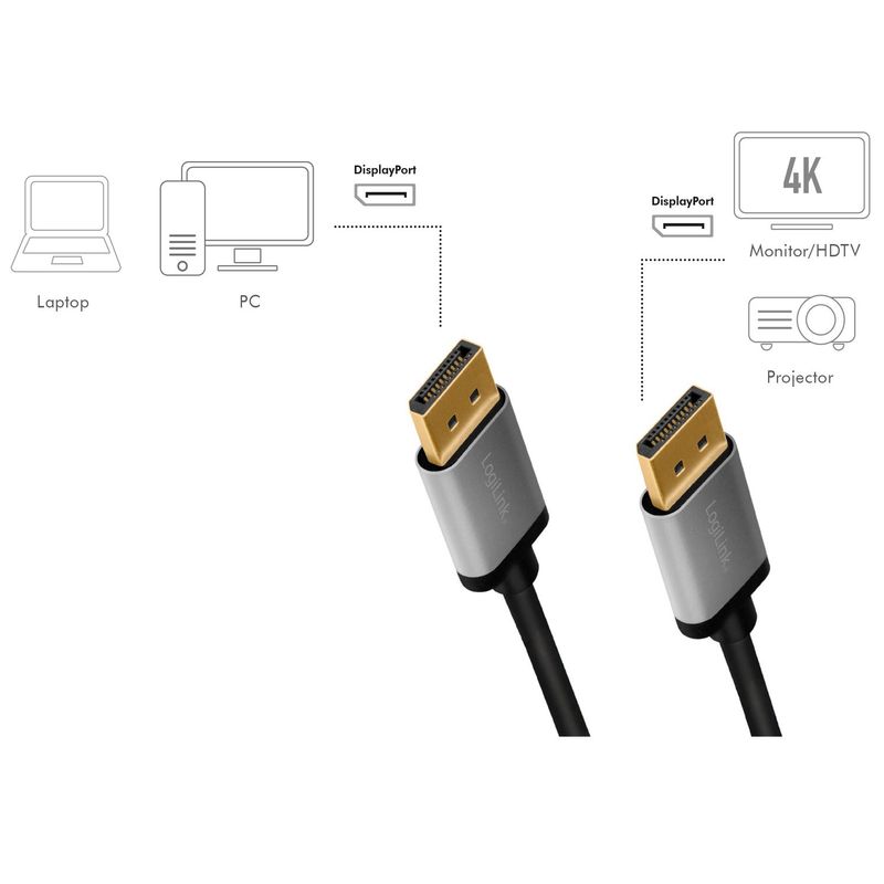 DisplayPort-kabel 4K/60Hz Aluminium 2m